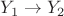 $Y_1 \to Y_2$ $Y_1 \to Y_2$