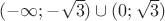 $(-\infty;-\sqrt{3})\cup (0;\sqrt{3})$