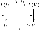 $$\xymatrix{T(U) \ar[r]^{T(f)} \ar[d]_{a}& T(V) \ar[d]_{b} \\ U \ar[r]_f & V}$$