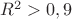 $R^2>0,9$