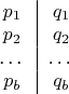 \begin{tabular}{c|c}$p_1$ & $q_1$ \\ $p_2$ & $q_2$ \\ \dots & \dots\\$p_b$ & $q_b$\end{tabular}