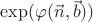 $\exp(\varphi(\vec{n},\vec{b}))$