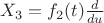 $X_3 = f_2(t) \frac{d}{du}$