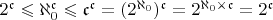 $2^{\mathfrak c}\leqslant \aleph_0^{\mathfrak c}\leqslant \mathfrak c^{\mathfrak c}=(2^{\aleph_0})^{\mathfrak c}=2^{\aleph_0\times \mathfrak c}= 2^{\mathfrak c}$