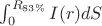 $\int_0^{R_{83\%}} I(r)dS$