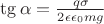 $\tg \alpha= \frac{q\sigma}{2 \epsilon \epsilon_0mg}}$