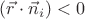 $(\vec r\cdot\vec n_i)<0$ $(\vec r\cdot\vec n_i)<0$