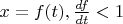 $x=f(t), \frac{df}{dt}<1$