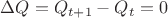 $\Delta Q=Q_{t+1}-Q_{t}=0$