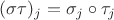 $(\sigma \tau)_j = \sigma_j \circ \tau_j$