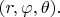 $(r,\varphi,\theta).$