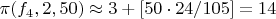 $\pi(f_4,2,50) \approx 3+[50 \cdot 24/105]=14$