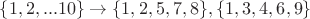 $\{1,2,...10\}\to \{1,2,5,7,8\},\{1,3,4,6,9\}$ $\{1,2,...10\}\to \{1,2,5,7,8\},\{1,3,4,6,9\}$