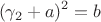 $$
(\gamma_2+a)^2=b
$$