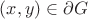 $(x,y)\in \partial G$