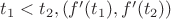$t_1<t_2, (f'(t_1),f'(t_2))$