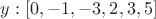 $y:[0, -1, -3, 2, 3, 5]$