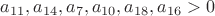 $a_{11}, a_{14}, a_{7}, a_{10}, a_{18}, a_{16} > 0$