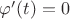 $\varphi'(t)=0$