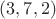 $(3,7,2)$ $(3,7,2)$