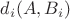 $d_i(A,B_i)$ $d_i(A,B_i)$