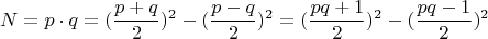 $$N=p\cdot q=(\frac {p+q}{2})^2-(\frac {p-q}{2})^2 = (\frac {pq+1}{2})^2-(\frac {pq-1}{2})^2$$