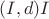 $(I,d) I$