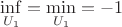 $ \inf\limits_{U_1}=\min\limits_{U_1}=-1 $
