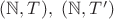 $(\mathbb N, T), \ (\mathbb N, T')$