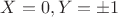 $X=0,Y=\pm{1}$