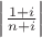 $\left\lvert\frac{1+i}{n+i}\right\rvert$