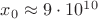$x_0 \approx 9 \cdot 10^1^0$