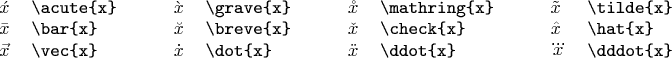 \begin{tabular}{llllllll}
$\acute{x}$ & \verb|\acute{x}|\qquad\qquad&$\grave{x}$ & \verb|\grave{x}|\qquad\qquad&$\mathring{x}$ & \verb|\mathring{x}|\qquad\qquad&$\tilde{x}$ & \verb|\tilde{x}|  \\
$\bar{x}$ & \verb|\bar{x}|  &$\breve{x}$ & \verb|\breve{x}|  &$\check{x}$ & \verb|\check{x}|  &$\hat{x}$ & \verb|\hat{x}|  \\
$\vec{x}$ & \verb|\vec{x}|  &$\dot{x}$ & \verb|\dot{x}|  &$\ddot{x}$ & \verb|\ddot{x}|  &$\dddot{x}$ & \verb|\dddot{x}|  \\
\end{tabular}