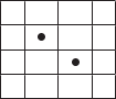 $\begin{tabular}{|c|c|c|c|}
\hline
&&&\\
\hline
&\bullet&&\\
\hline
&&\bullet&\\
\hline
&&&\\
\hline
\end{tabular}$$