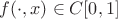 $f(\cdot,x)\in C[0,1]$