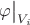 $\varphi\big|_{V_i}$
