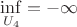 $ \inf\limits_{U_4}=-\infty $