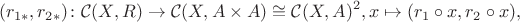 $$ (r_{1*}, r_{2*}) \colon \mathcal C(X, R) \to \mathcal C(X, A \times A) \cong \mathcal C(X, A)^2, x \mapsto (r_1 \circ x, r_2 \circ x), $$