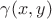 $\gamma(x,y)$