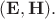 $\mathbf{(E,H)}.$