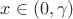 $x \in (0,\gamma)$