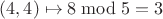 $(4,4)\mapsto 8\bmod 5=3$