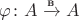 $\varphi\colon A\xrightarrow{\text{в}}A$