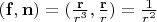 $(\mathbf f, \mathbf n)=(\frac{\mathbf r}{r^3}, \frac{\mathbf r}{r})=\frac 1{r^2}$