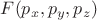 $F(p_x,p_y,p_z)$ $F(p_x,p_y,p_z)$