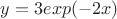 $y=3exp(-2x)$