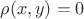 $\rho(x, y)=0$