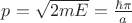 $p=\sqrt{2mE}=\frac{\hbar\pi}{a}$