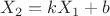 $X_2=kX_1+b$