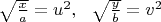 $\sqrt{\frac{x}a}=u^2,\ \ \sqrt{\frac{y}b}=v^2$